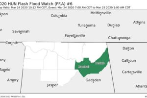 Much Of North Alabama Removed From Flash Flood Watch