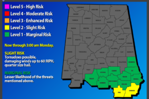 Update Just Before 10:00 PM: Severe Threat Is Nearly Over For Central Alabama