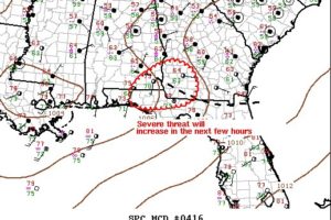 New Tornado Watch Coming Soon For Southeast Alabama