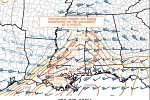 A New Watch is Possible for the Southwestern Parts of the Area
