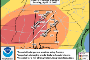 Potentially Dangerous Severe Weather Setup Sunday