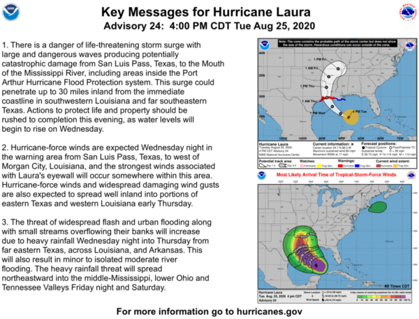 Laura is a Little Stronger at 4:00 pm, Potential to be a Major Hurricane at Landfall : The ...