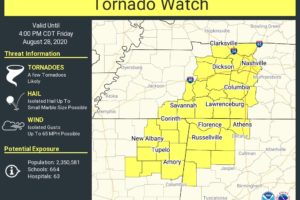 Tornado Watch Issued for Parts of North/Central Alabama Until 4:00 pm