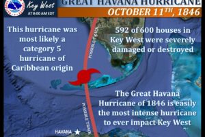 The Great Key West Hurricane of 1846