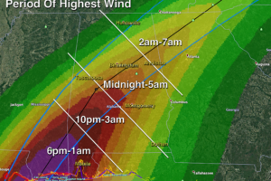 Potential High Impact Wind Event For Alabama Tonight