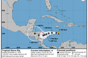 Tropical Storm Eta Expected to Strengthen While Moving Westward Over the Central Caribbean Sea
