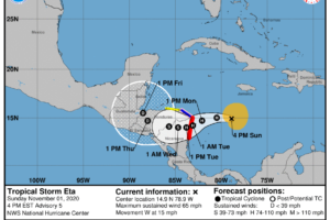 Eta is Expected to Become a Hurricane Overnight