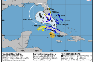Tropical Storm Eta is Approaching the Cuban Coast Tonight; Will Impact South Florida Starting Tomorrow Night