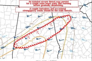 SPC Releases New Mesoscale Discussion… Severe Threat For At Least a Couple More Hours