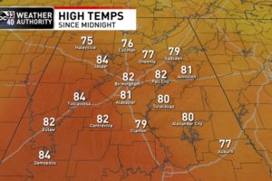 Record Breaking Temperatures Across North and Central Alabama