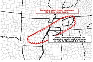 As We Wait to See What Will Occur for North/Central Alabama, Severe Threat Continues to Our North & West