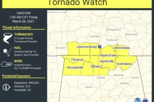 New Tornado Watch Until 1:00 am Friday for Much of North Alabama