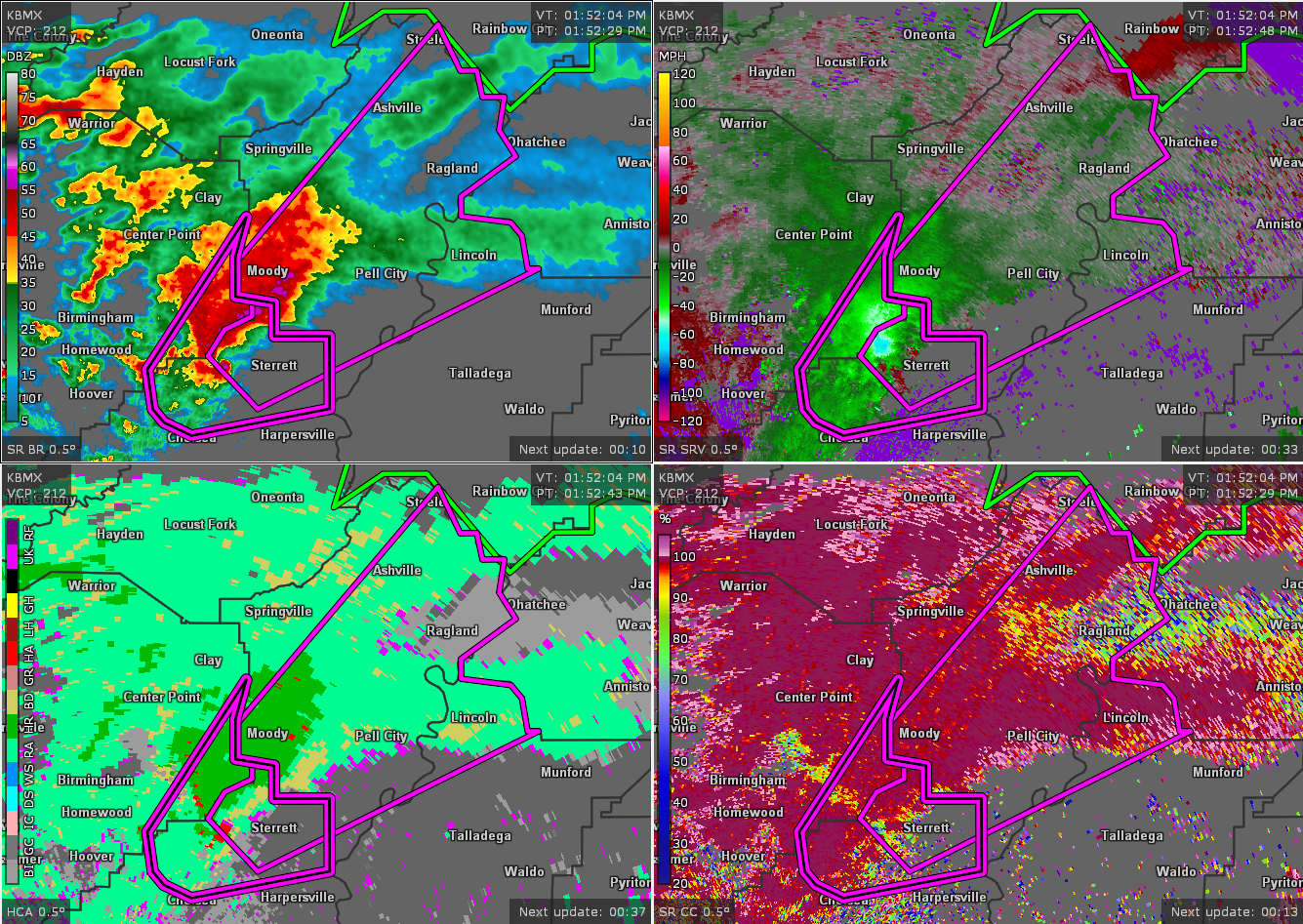 TORNADO EMERGENCY for Jefferson & Shelby Counties Until 2:00 pm