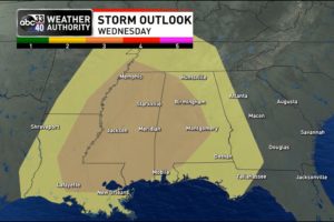 Significant Severe Weather Event Possible Wednesday