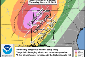 Dangerous Severe Weather Setup Today