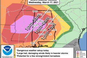 Dangerous Severe Weather Setup This Afternoon And Tonight