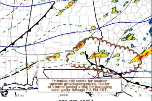 Severe Threat Continues for Severe Thunderstorm Watch Area in Southeastern Parts of Central Alabama