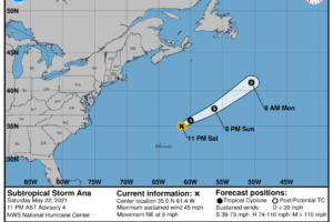 Ana Continues to Weaken Over the Open Atlantic