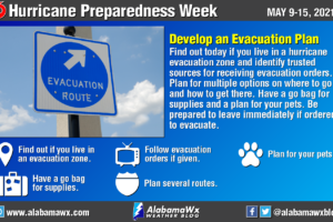 Hurricane Preparedness Week – Day 2: Develop an Evacuation Plan