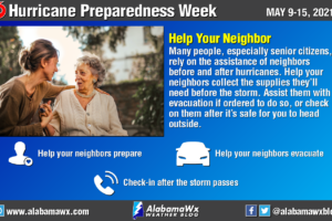 Hurricane Preparedness Week – Day 6: Help Your Neighbor