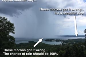 Summer Weather In Alabama! Summer Weather In Alabama!