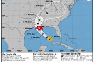 Hurricane Ida 7 a.m. Advisory: Preparations Along the Gulf Coast Should be Rushed to Completion Hurricane Ida 7 a.m. Advisory: Preparations Along the Gulf Coast Should be Rushed to Completion