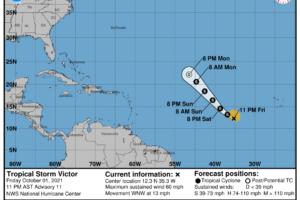 Victor Weakening & Becoming Less Organized Over the Eastern Tropical Atlantic