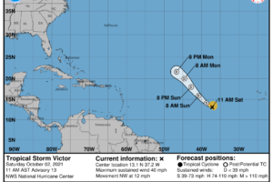 Victor Barely Holding On as a Tropical Cyclone