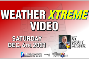 Saturday Weather Xtreme: A Few Scattered Showers Possible This Weekend