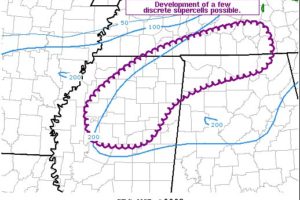 Discrete Severe Supercells Possible Over the North and Northwestern Parts of North Alabama