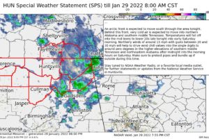 Special Weather Statement from NWS Huntsville for North Alabama