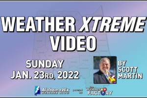 Sunday Weather Xtreme — Nearly All of Central Alabama May Stay Dry Through Next Weekend