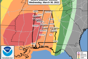 Significant Severe Weather Threat Tomorrow Night