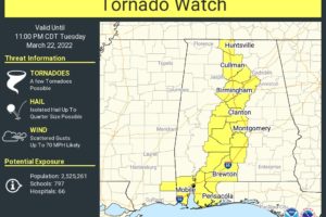 A New Tornado Watch Issued Until 11 pm for Central Counties in the Area