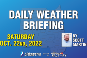 Weather Briefing — A Few Clouds Today, but Remaining Nice & Dry
