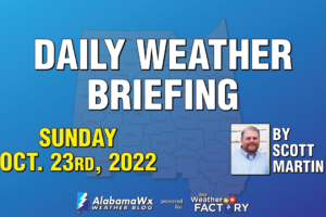 Sunday’s Weather Briefing — Staying Dry Through Monday; Showers & Storms Possible on Tuesday