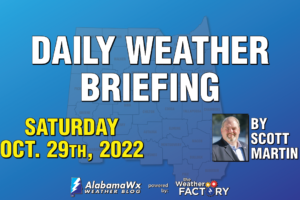 Showers Move In Later Today & Hang Around Through Sunday
