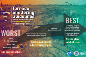 Now Is a Good Time to Review Your Severe Weather Safety Plan