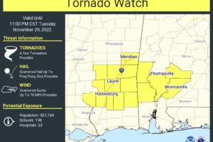 Tornado Watch Issued for Parts of Southwest Alabama Until 11 pm Tonight