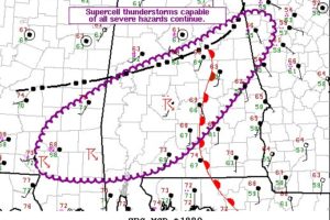 Risk of Supercells Capable of All Severe Hazards Continues Across Tornado Watch Locations