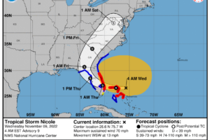 Cooler Today; Nicole To Bring Rain Tomorrow Night/Friday Morning