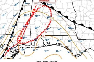 Latest Mesoscale Discussion — Tornado Threat Continues for Locations Under the Tornado Watch