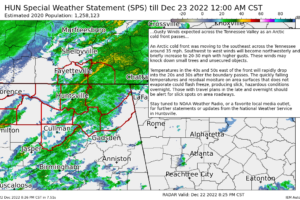 A Few Damage Reports from Gusty Winds; Cold Front Now Invading the State