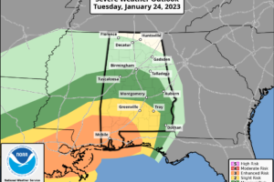 Dry Today; Wind/Rain/Storms For Alabama Tomorrow Night