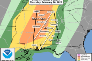 Severe Storms Likely Across Alabama Tomorrow Afternoon/Evening