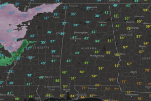 Midday Nowcast: 30s North, 70s South
