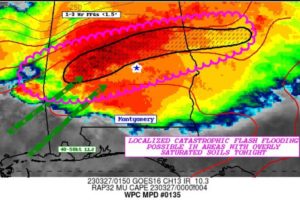 Major Flash Flooding Possible Overnight in Central Alabama