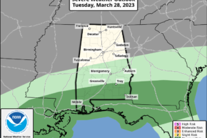 Showers/Storms For South Alabama Today