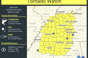 Tornado Watch Issued for Several Counties in North/Central Alabama Until 1 pm