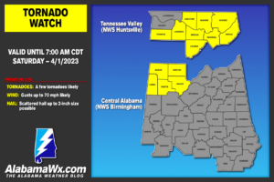 Severe Threat Ended for a Couple Counties in the Tennessee Valley